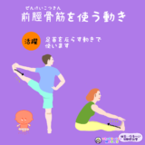 前脛骨筋（ぜんけいこつきん）はどんな動きで使ってますか？